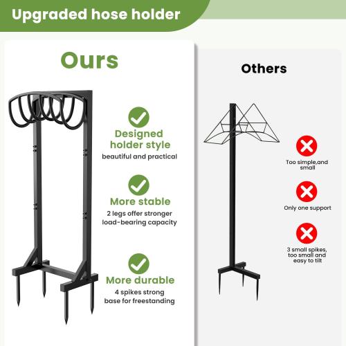 Garden Hose Holder with 4 Spikes, Water Hose Holders for Outside, 150ft Garden Hose Storage Heavy Duty Hose Hanger Metal Hose Stand Detachable Hose Reel Rack Organizer