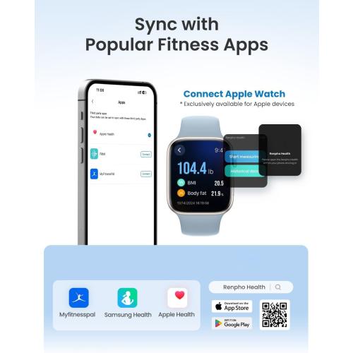 Color Grey RENPHO Smart Scale for Body Weight, Weight Scale with 7-in-1 Large Display for BMI, Body Fat, Muscle Mass, 13 Body Composition, High Accurate Bluetooth Scale, 500lbs, 11.8, Elis 2XL