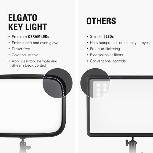 Elgato Key Light - Professional 2800 lumens Studio Light with desk clamp for Streaming, Recording and Video Conferencing, Temperature and Brightness app-adjustable on Mac, PC, iOS, Android