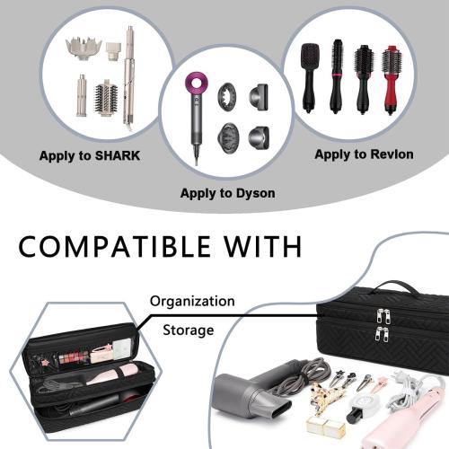 Double-Layer Carrying Case Apply to Revlon One-Step Hair Dryer, Travel Bag for Hair Volumizer/Styler,Water Resistant Storage Organizer Box,Compatible with FlexStyle Attachment (Bag Only)