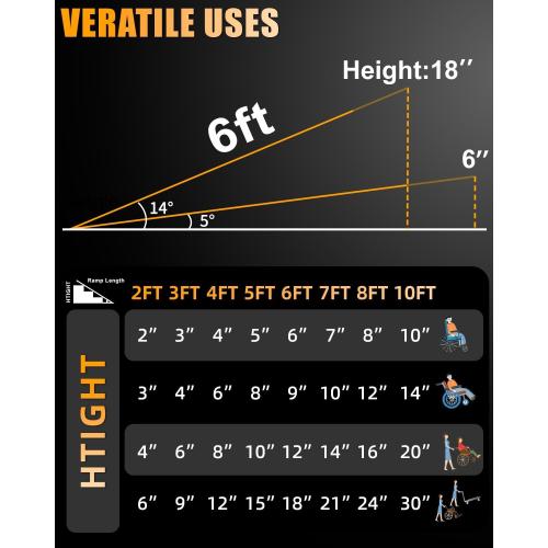 VNN Portable Wheelchair Ramp 6FT, Seamless Non-Slip Aluminum Ramps for Wheelchairs for Home, Handicap Wheelchair Ramps for Home Steps, Aluminum Loading Dock Plates, Doorways