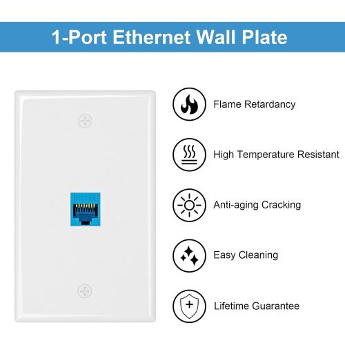 iwillink 2-Pack Cat6A Ethernet Wall Plate, 1-Port RJ45 Wall Plate, Blue