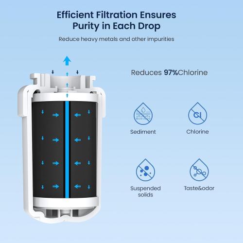GLACIER FRESH MWF Refrigerator Water Filter Compatible with GE, 1-Pack