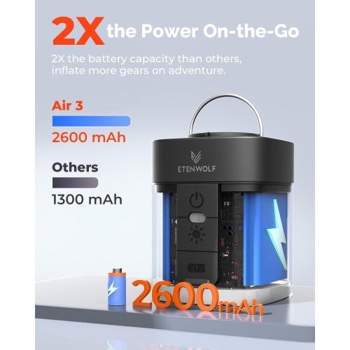 ETENWOLF AIR 3 Air Pump for Inflatables with 2600mAh Battery& Camping Light