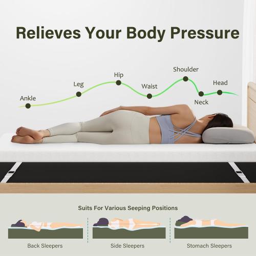 Queen Mattress Topper, 3 inch Memory Foam Mattress Topper for Back Pain Relief, Removable & Washable Cover, Anti-Slip, CertiPUR-US & Oeko-Tex Certified