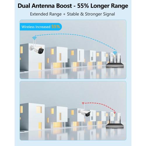 2-Way Audio & PIR Detection Dual Antennas Outdoor Wireless Security Camera System 5.5MP Wi-Fi Video Surveillance DVR Recorder System