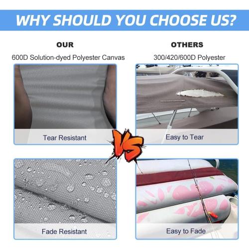 3 Bow Bimini Top Replacement Cover,  Polyester Waterproof Sun Shade Boat Canopy, Easy Install Zipper Sleeves Boat Awning/Without Frame,Gray 6