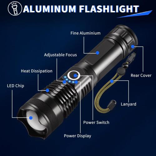 2 Pack Rechargeable Flashlights High Lumens, Super Bright Flashlight, 5Modes LED Flashlight Rechargeable, Adjustable Tactical Flashlights High Powered, Flash Lights for Emergency Camping Home