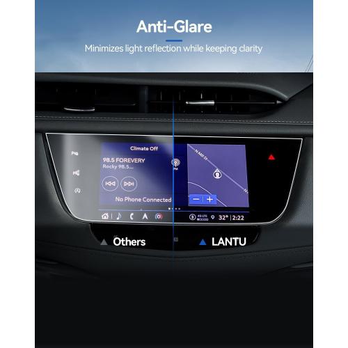 Car Screen Protector for 2015-2023 2024 2025 Cadillac XT5 & 2019-2024 2025 Cadillac XT6 Accessories Navigation Touchscreen Protector Film Tempered Glass HD Clear 8’’