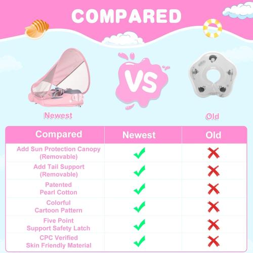 Mambobaby Baby Swim Float with Canopy & Tail Infant Pool Float Non-Inflatable Toddler Swim Float with Skin-Friendly Material for 3-24 Months Baby Boys Grils Elephant Pink | UPF50  Sun Protection, Skin-Friendly, Non-Inflatable, Removable Canopy & Tail, 3-24 Months Baby Boys Girls