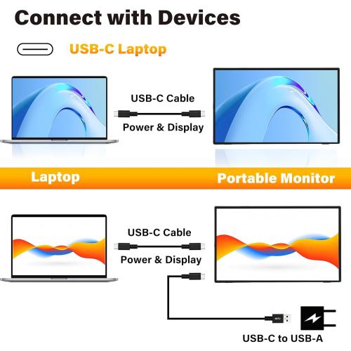 GeeekPi 18.5 inch Portable Monitor 1920x1080 IPS Touchscreen 120HZ 1080P Touch Display with HDMI USB-C, Built-in Speakers, Kickstand VESA for Xbox PS4/5 Laptop Mac PC