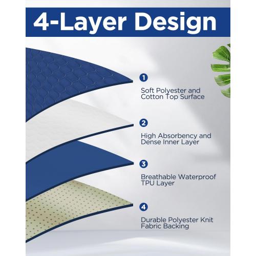 Hide Stains Bed Pads Washable Waterproof for Incontinence, 4-Layer Absorbency Pee Pads, Washable Underpad, Bed Wetting Pad for Elderly, Adults, Pets, 36x52-2 Pack, Navy Blue