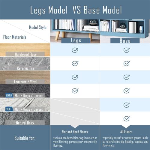 IOTXY Wooden Open Shelf Bookcase - 3-Tier Floorstanding Display Cabinet Rack with Legs, 8 Cubes Free Standing Bookshelf, Bright Blue