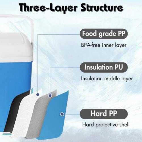 HiGropcore 5/8/13 Quart Camping Cooler - Hard Ice Retention Cooler Lunch Box - Portable Small Insulated Cooler