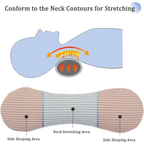 Buckwheat Neck Pillow for Sleeping, Firm Buckwheat Hulls Filling Bone Pillow, Comfortable Neck Support for Neck Pain Relief, Cervical Roll Pillow for Back Sleeping, Blue 19X7