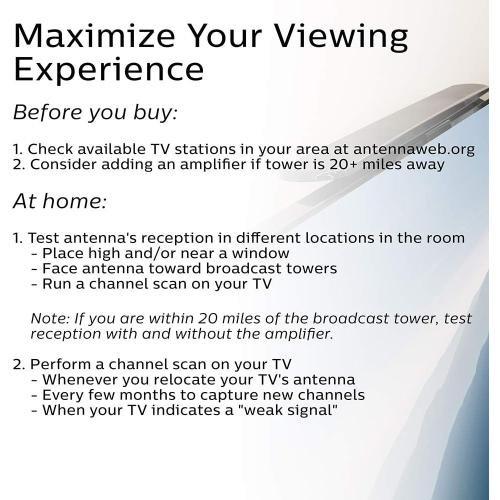 Philips Hover Amplified HD Digital TV Antenna, Long Range Smart TV Antenna, Easy Mount on Top of TV Design, Supports 4K 1080P HD VHF UHF, Signal Booster, Coax HDTV Cable/AC Adapter, SDV7219N/27