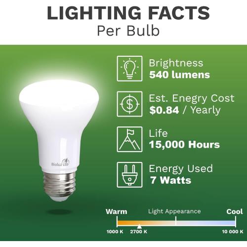 Bioluz LED 2 Pack BR20 LED Bulbs Indoor Flood Light R20 Dimmable High CRI 2700K Warm White, 50 Watt Equivalent Uses 7W, 540 Lumens UL Listed FCC RoHS Compliant