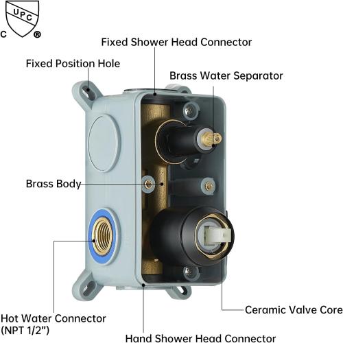 BESy Shower System with 10 Inch Round Rain Shower Head and Handheld Wall Mounted, High Pressure Rainfall Heads Shower Faucet Fixture Combo Set with 2 in 1 Spray Showerhead for Bathroom, Matte Black