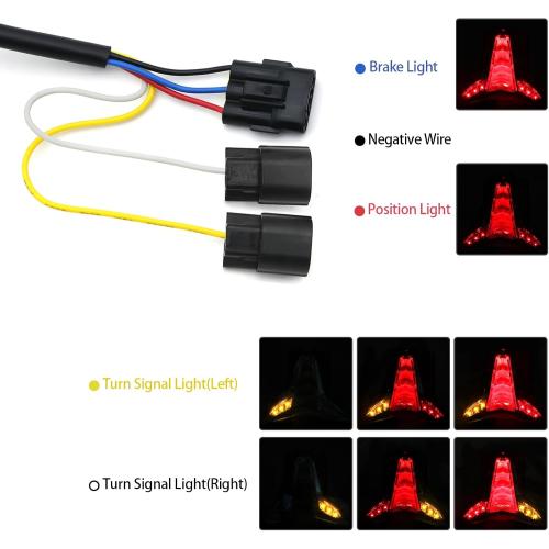 LED Tail Light Integrated Brake Stop Turn Signal Light Smoked Lens For KAWASAKI 2024-2025 ZX-6R(636)/zx6r krt edition For KAWASAKI 2021-2025 ZX-10R & ZX-10RR
