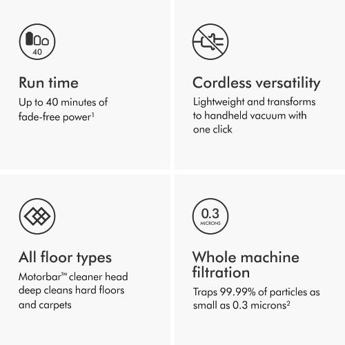Dyson V8 Origin Vacuum, Red (Renewed Premium)‼️little dirt and incomplete‼️