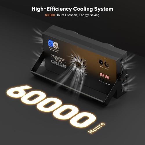 200W Stage Lights, 30 Lighting Effects Dual Eye Retro Par Lights with 6 COB Spotlights and 102 RGB LEDs Ring Strap, Sound Activated DMX512 Uplights for Wedding Club Theater Stage Lighting