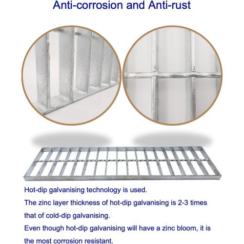 SILVER Galvanized Steel Drain Grate 20x5 for NDS 5” PRO Channel, 2 PC Outdoor Drain Cover, B Class Replacement Sewer Grate Durable Heavy Duty, Sliver Rectangle Drainage Grate for Driveway, Concrete