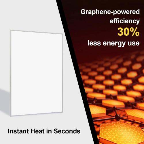 Space Heater for Indoor Use 600W– Wall Mounted Smart Infrared Heating Panel Appliance with Thermostat, Overheating Protection, Energy Efficient, 100% Flame Retardant, 10-Year Warranty