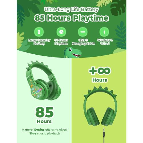iClever BTH12 Kids Bluetooth Headphones,Colorful LED Lights Wireless Kids Headphones,74/85dBA Safe Volume,85H Playtime,Bluetooth 5.2,Over Ear Dinosaur Headphone Built-in Mic for iPad/Tablet/Airplane