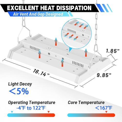 Allsmartlife LED Linear High Bay Light 4-Pack, 150W 20250LM 0-10V Dimmable 5000K Daylight, Adjustable Tilt Hanging LED High Bay Shop Lighting Fixtures for Garage Warehouse Workshop, ETL