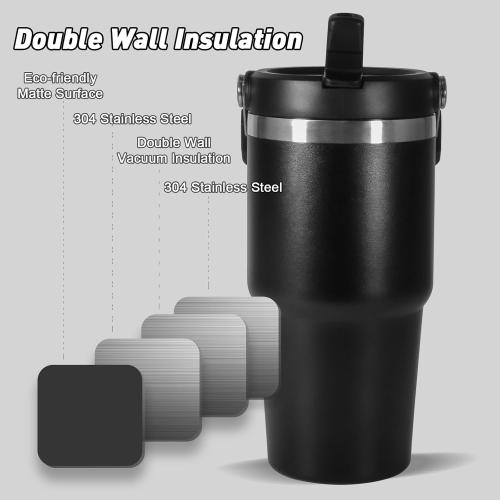 20 oz Tumbler with Handle, Insulated Tumbler with Lid and Flip Straw Leak Proof Double Wall Stainless Steel Vacuum Travel Coffee Mug Insulated Water Bottle Thermal Cup, Cupholder Friendly, Black
