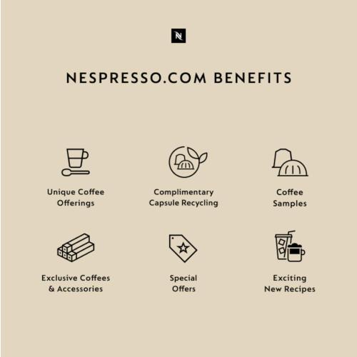 Nespresso Vertuo Pop  Deluxe by De'Longhi with Aeroccino, Silver