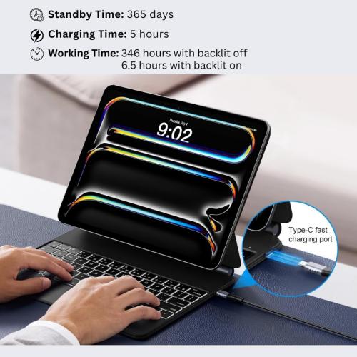 Keyboard Case for iPad Pro 11 inch Magic-Style Magnetic Keyboard Case with Multi-Touch Trackpad, Floating Cantilever Stand Compatible with iPad Pro 13 inch