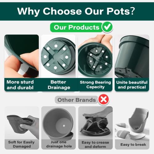 8 Inch Plastic Plant Pots, 15 Pack Sturdy Nursery Pots with Drainage Holes, Flower Planter Pots for Indoor Outdoor, Garden Containers Sets for Vegetable Herbs Flowers, Green