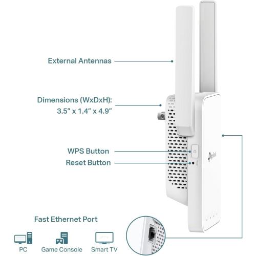 TP-Link AC1200 WiFi Extender, 2025 Wirecutter Best WiFi Extender, 1.2Gbps Home Signal Booster, Dual Band 5GHz/2.4GHz, Up to 1600 Sq.ft and 32 Devices, EasyMesh Compatible, One Ethernet Port (RE315)