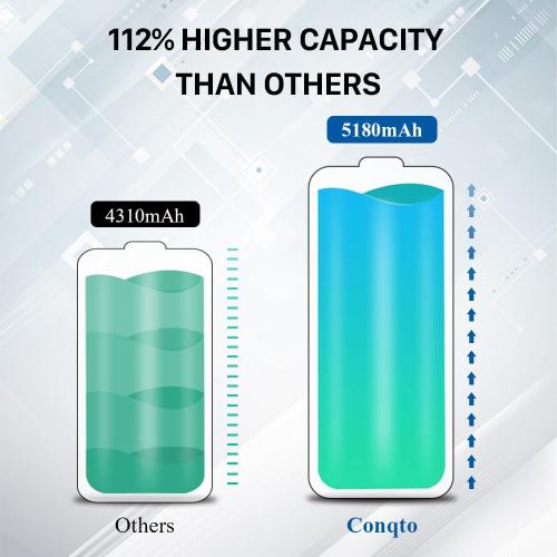 (5180mAh) 2026 Upgrade High Capacity Battery Replacement for Nintendo Switch 2017 HAC-003, HAC-001, HAC-A-BPHAT-C0, HAC-S-JP Game Console with Repair Tool Kit