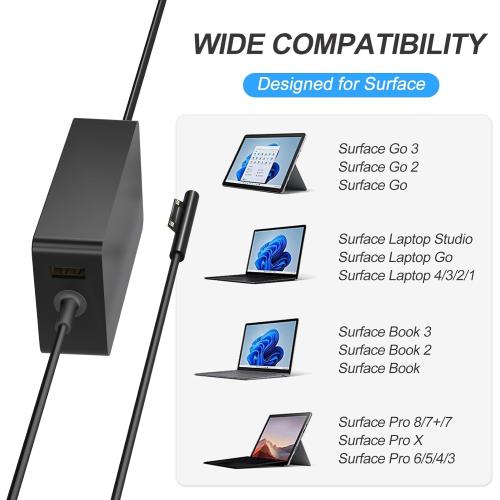 65W Surface Pro Laptop Charger-for Microsoft Surface Pro Charger Windows Surface Laptop 7,6,5,4,3,2,for Microsoft Surface Pro10,9,8,7 ,7,6,5,4,3,X,Surface Book3,2,1,Surface Go Tablet,Support 44W,10FT