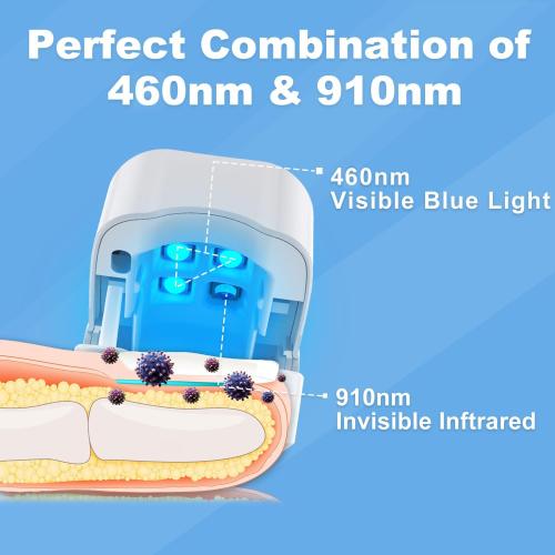 New Nail Fungus Device for Toenails & Fingernails, Home Use Toenail Fungus Treatment Device for Onychomycosis, Effective & Reliable (White) 2025