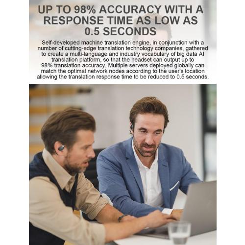 Bluetooth headset Translator, Real free to use translation software,3-in-1Translator Earbuds(Music/Telephone/Translation）Hifi Dolby Audio,150 Languages,Two-way real-time translation, fit iOS & Android