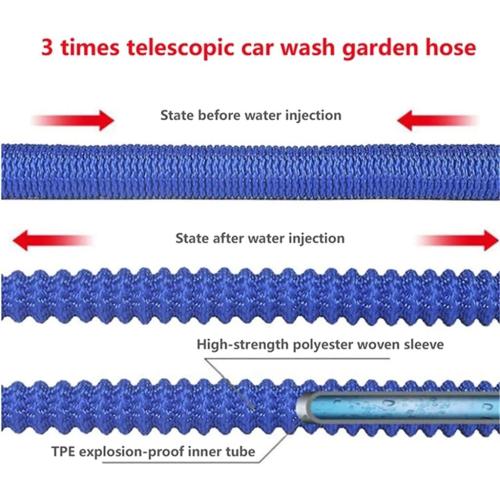 Water Pipe Hose Household High Pressure Car Wash Water Explosion-Proof Teles Hose Watering (15m After Water)