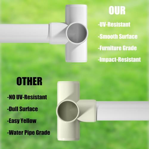 20PCS 4 Way Cross PVC Fittings 1/2Inch, SCH40 Furniture Grade Elbow Fitting Heavy Duty PVC Pipe Connector for Water Supplies, DIY Garden Shelf & Greenhouse