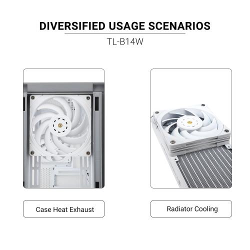 Thermalright TL-B14W 140mm CPU Cooler Fan, Computer White Case Fan, PWM Control, 1500RPM, Static-Pressure Performance Fan for S-FDB Bearing(White)