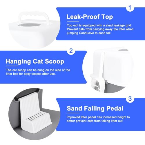 Sfozstra Grey Enclosed Cat Litter Box - Top & Front Entry | PP Material, Lift-Off Buckle Lock, High Sides, Odor Control Deodorizer, Sand Pedal, Carry Handle, for Cats Under 8 Lbs‼️incomplete missing accessories ‼️