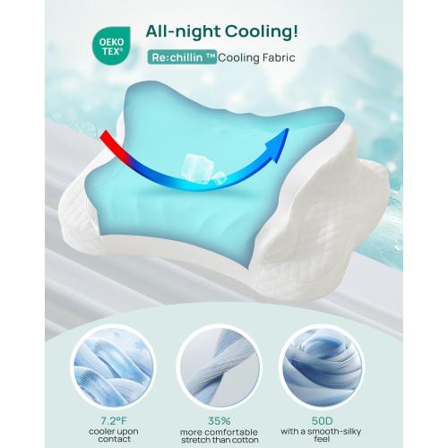 Releep Adjustable Cervical Neck Pillow, Cooling Orthopedic Ergonomic Contour Pillow, Memory Foam Neck Pillows for Back Stomach Sleeper, White Color