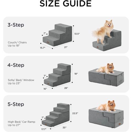 Made4Pets Dog Steps for Bed, Extra Wide Dog Stairs for High Bed Couch Sofa, 35D Foam Pet Steps for Small Dogs and Cats, Non-Slip Bottom Pet Stairs, Grey, 4 Steps