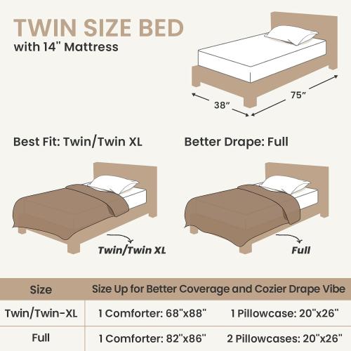 Sasttie Twin/Twin-XL Comforter Set 2 Pieces - Super Soft Fleece Comforters Twin/Twin-XL Size, 1 Luxury Warm Fuzzy Marshmallow Comforter with 1 Pillow Case, Faux Fur Bedding Set, Cream White