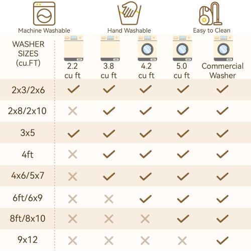 Washable Area Rugs Size  5'x7 Color pink ' Non-Slip Modern Abstract Soft for Living Room Entryway Bedroom Nursery, Print Pattern, Grey Pink