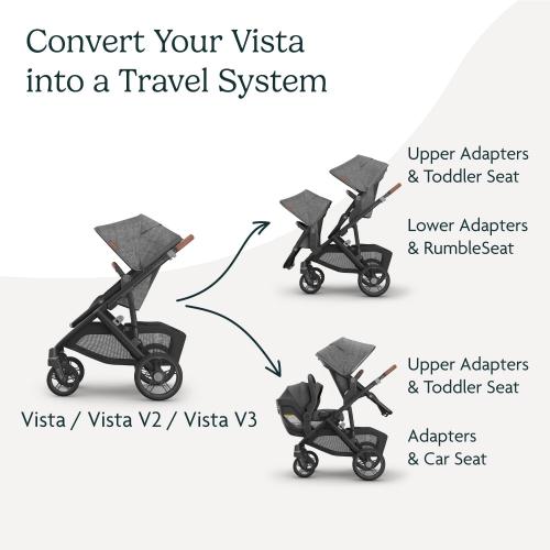 UPPAbaby Upper Adapter for Vista, Vista V2, and Vista V3 Strollers/ Compatible with Bassinet, Toddler Seat, Aria, Mesa V2, or Mesa Max Infant Car Seats / Quick   Secure Attachment / 1 Set