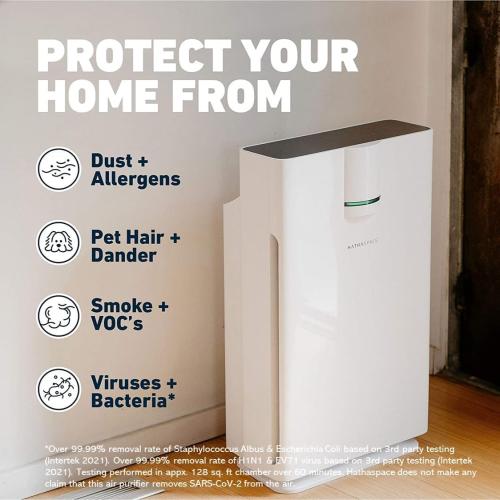 HATHASPACE HSP002 True HEPA Air Purifier | True HEPA Air Purifier for Home - Removes 99.9% of Dust, Smoke, Pet Dander & Odors, Covers Up to 1500 Sq Ft