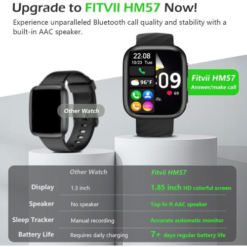 FITVII Health & Fitness Tracker (Answer/Make Calls), Smart Watch with 24/7 Heart Rate and Blood Pressure, Sleep Tracking, Blood Oxygen Monitor, 120  Sport Modes Activity Tracker for Women Men