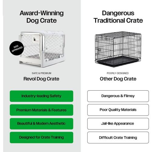 DIGGS Revol Collapsible Dog Crate with Wheels - Premium Portable Dog Crate - Safe, Stylish, and Convenient Indoor Kennel (Ash, Medium)